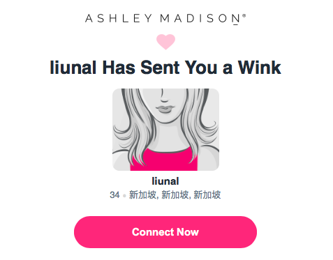 sending Winks on ashley madison